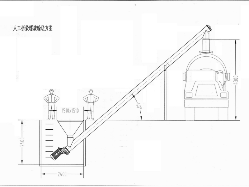 how to deliver your bag cement to cement silo