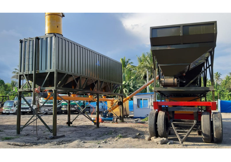 60m3/h mobile concrete batching plant in Philippine